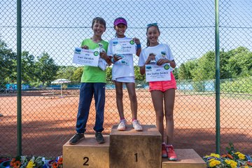 Bild 154 - Ostsee Cup